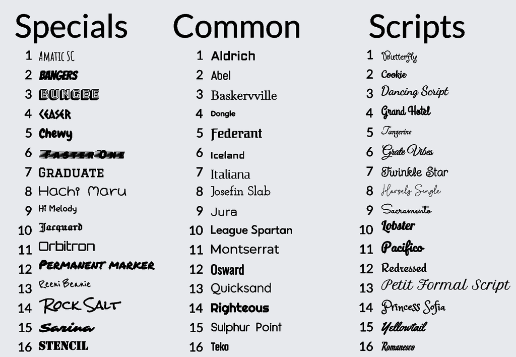 Bone Shape Pet Tag - Marca Fina Laser Creations - 