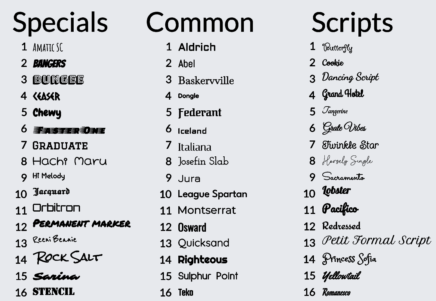 Bone Shape Pet Tag - Marca Fina Laser Creations - 